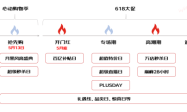 京东618打造品牌新品首发首选阵地 “新品全域通”模式助力商家爆发式增长